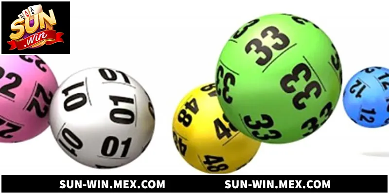 Xổ Số 3 Miền - Hướng Dẫn Cách Chơi Chi Tiết Tại Sunwin